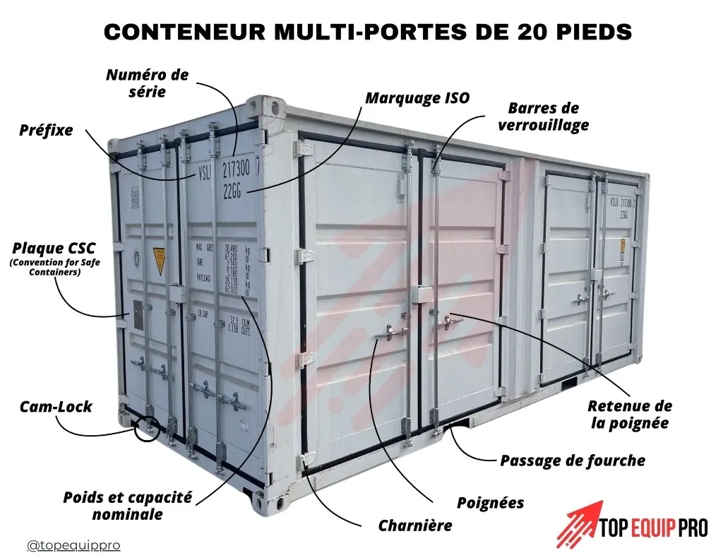 Multi-Door Storage Container 20 ft One-Way