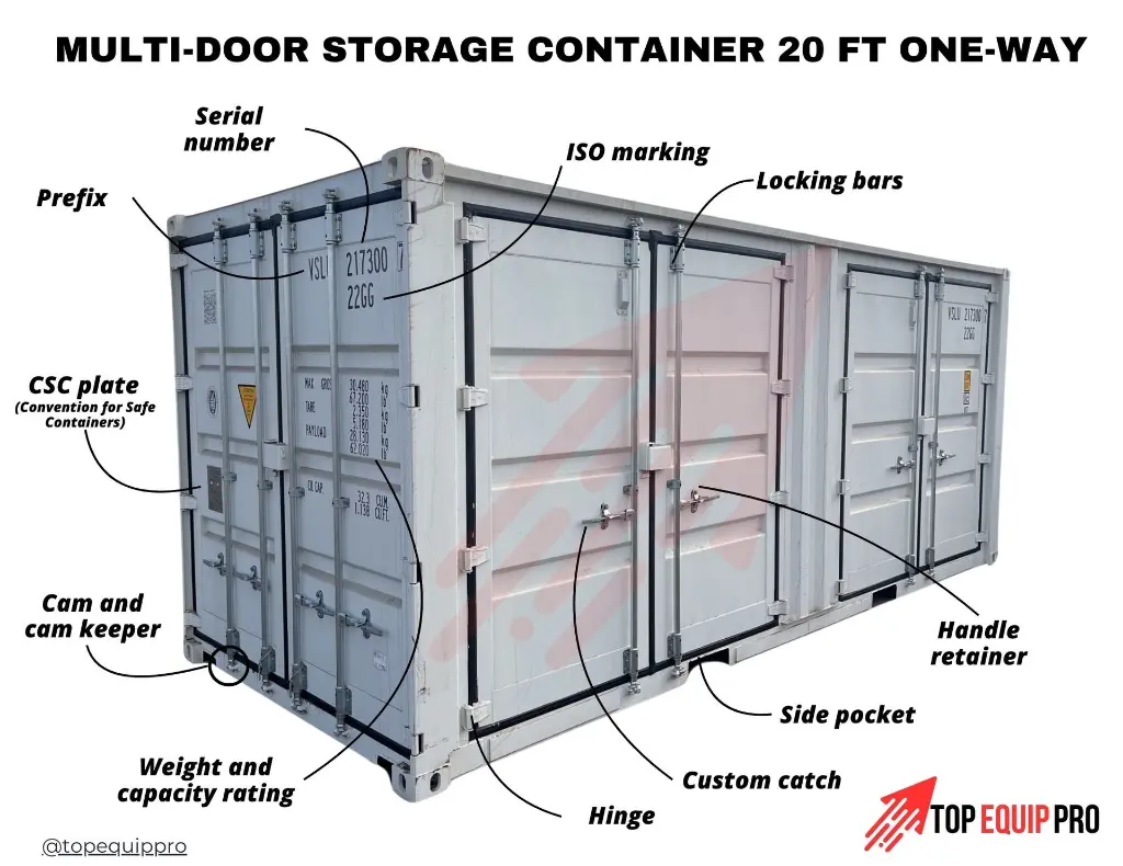 Multi-Door Storage Container 20 ft One-Way